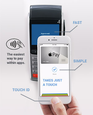 Apple Pay