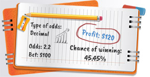 decimal odds - chance of winning