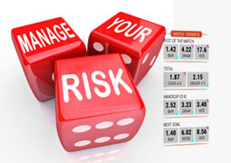 learn how to manage your risk