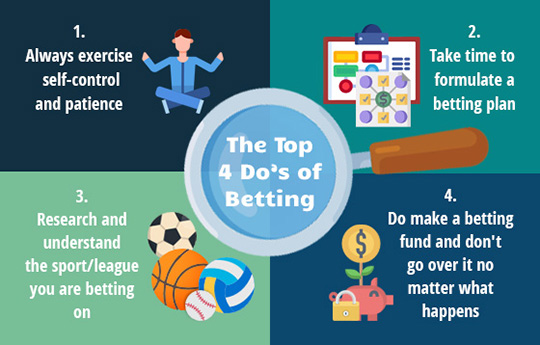 The Top 4 Do’s of Betting